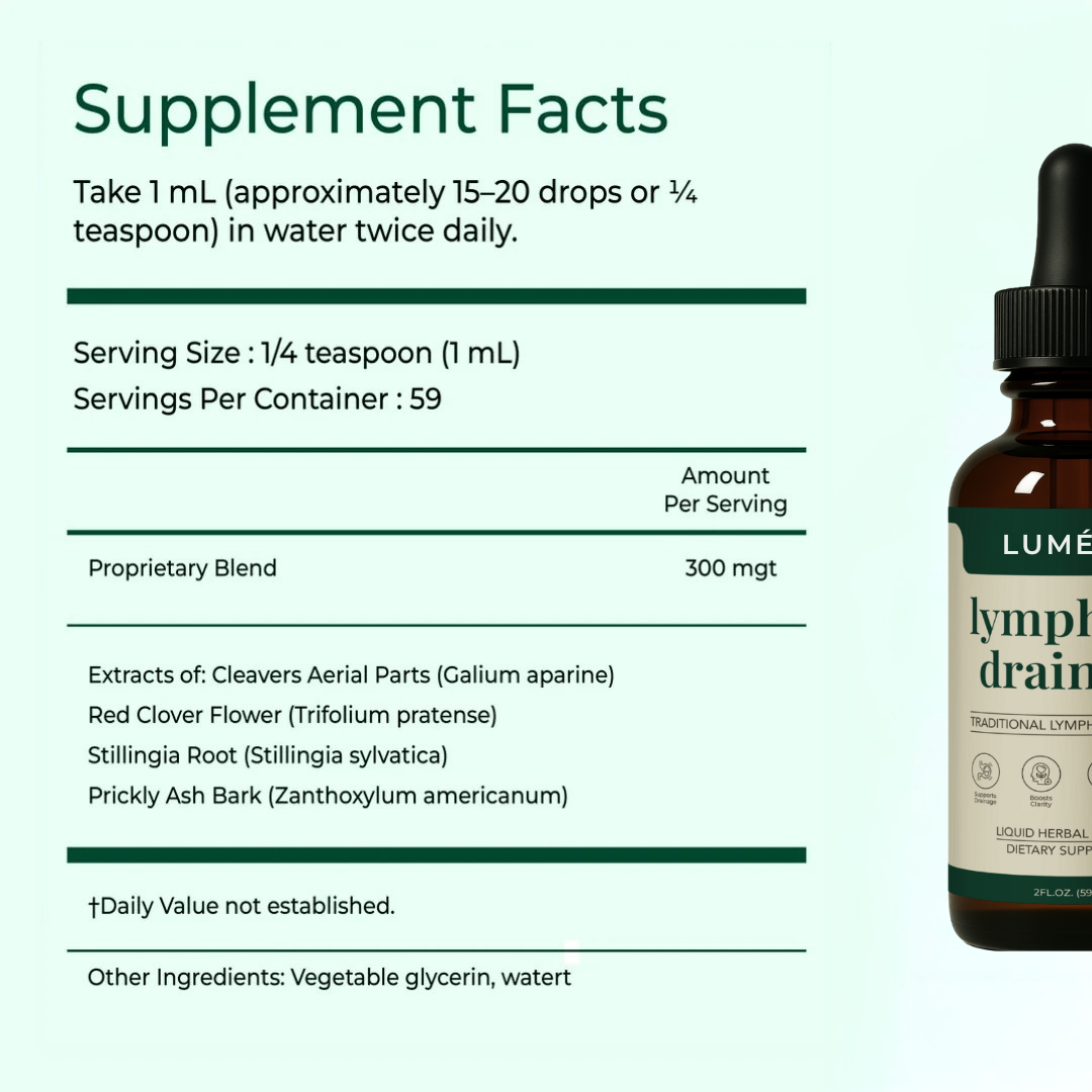 Luméra Lymphatic Drainage Dietary Supplement