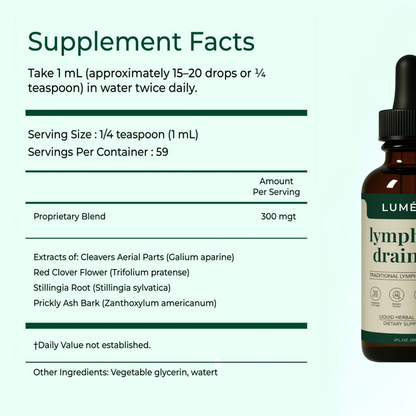 Luméra Lymphatic Drainage Dietary Supplement